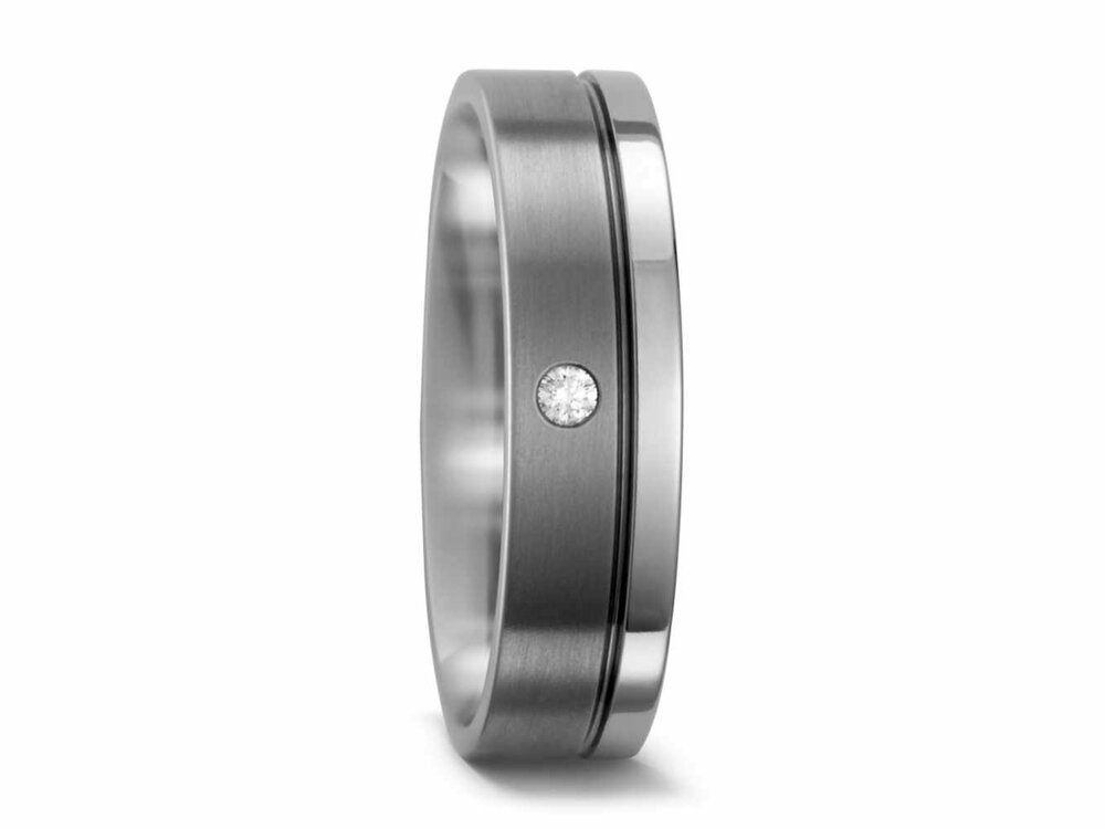 Titan Factory Ringen - TITANIUM