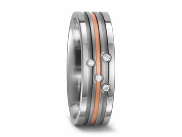Titan Factory Ringen - TITANIUM